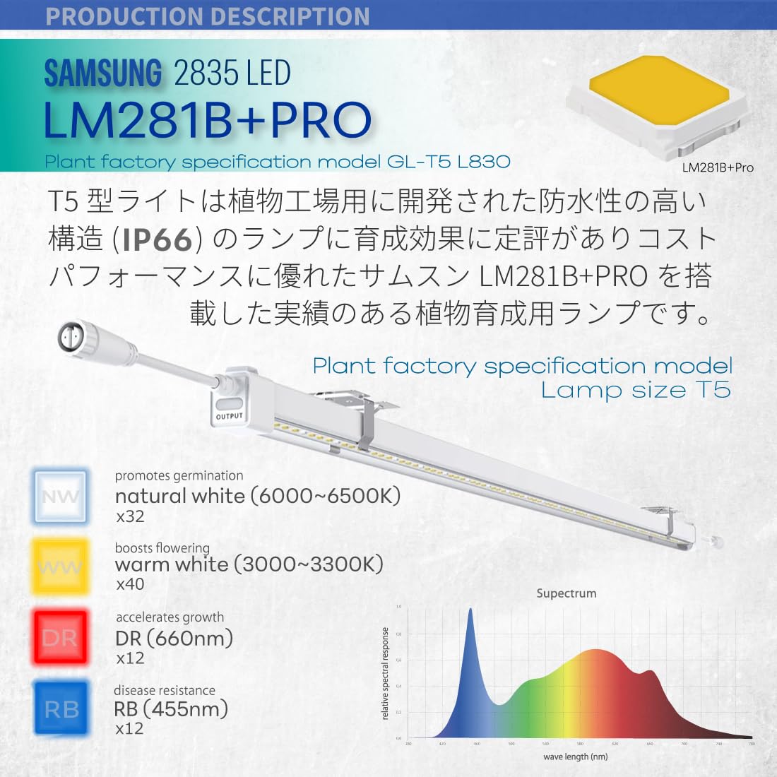 HaruDesign GL-T5 L530 18W×2本 LED植物育成ランプ